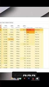 طريقة تقليل استهلاك الرامات وتسريع ويندوز 10/11 | حل نهائي 🚀