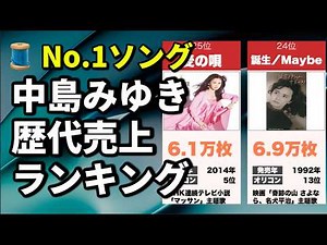 中島みゆき 歴代売上ランキング｜時代を超える名曲の数々