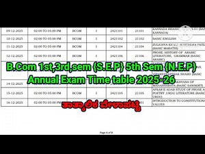 B.Com 1st,3rd sem {S.E.P} 5th sem{N.E.P}Annual exam Timetable 2025-26 |#rcub #exam