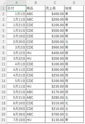 VBAガイド：ピボットテーブル編