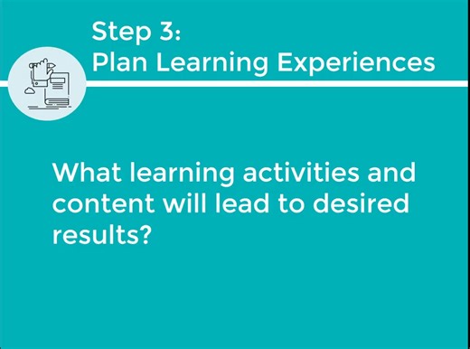 Backward Design Overview with Examples