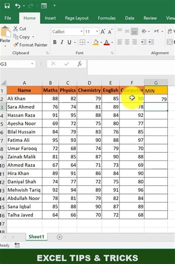 Excel Tips & Tricks 🔥 | How to Use MIN Function
