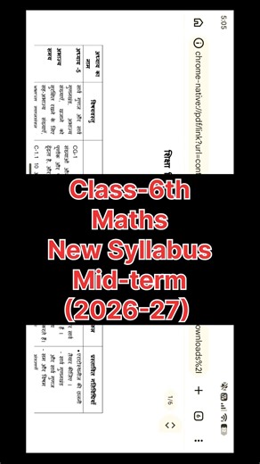 Class 6 Maths Mid term Syllabus 2026-27 | Class 6 Maths Syllabus Mid term 2026-27 | Rakesh Shah