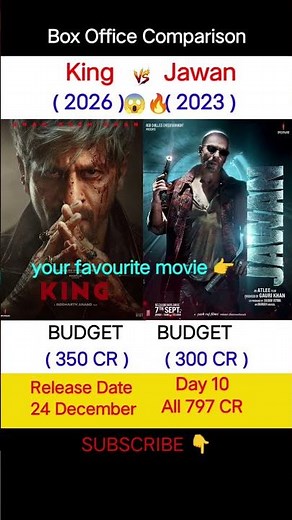 Shahrukh Khan Box Office Collection | Jawan 9th Day Worldwide Collection | SRK 🔥