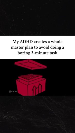 The detailed plan I have with ADHD