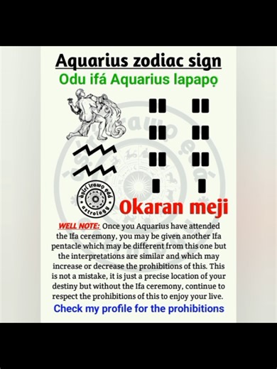 Horoscope Aquarius: Signes du Zodiaque et Astrologie