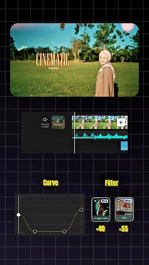 Master Timeline Editing with CapCut: A Detailed Tutorial
