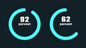 Progression Circular Bar Two Bars Loading Stock Footage Video (100% Royalty-free) 3529622971 | Shutterstock