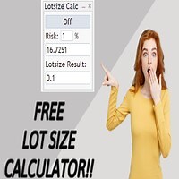Lot size Calculator Panel MT4 | Free Download Trading Indicator for MetaTrader 4