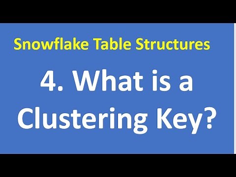 4. What is a Clustering Key|Snowflake|Data Cloud|Snowflake Table Structures|Snowflake DWH|VCKLY Tech