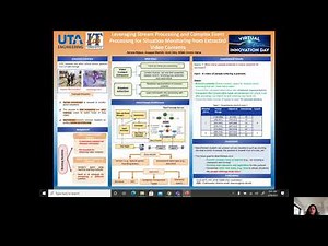Leveraging Stream & Complex Event Processing for Situation Monitoring in Videos | Innovation Day '21