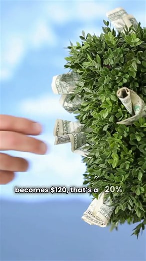 What is ROI? (Return on Investment) #money #howtoearnmoneyfromusstockmarket #finance #investing