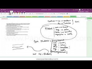 [Algo] Les Enregistrements, fichiers