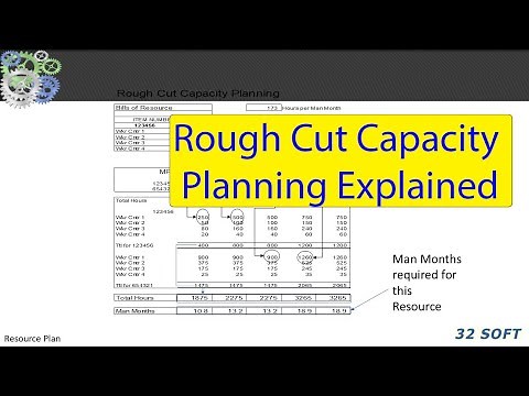Rough Cut Capacity Planning Example Explained #roughcut #manufacturing #productionplanning