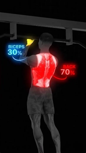 Which Pull-Up Builds More Muscle?💪#shorts #pullups #biceps #fitness #gym