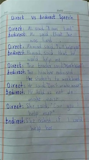 Direct and Indirect Speech in English Grammar | Easy Explanation with Examples📚🤗
