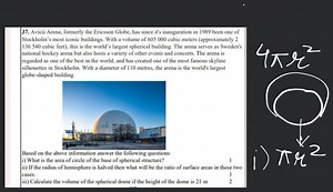 Avicii Arena, formerly the Ericsson Globe, has since it's inaug... | Filo