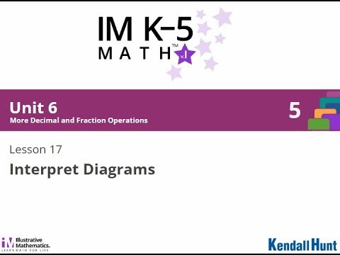 5 6 17 Illustrative Math Grade 5 Unit 6 Lesson 17