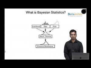 What is Bayesian Statistics