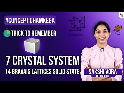 Trick🔥 to remember 7 crystal systems 14 Bravais lattices | SOLID STATE #jee #iitjee #iit #neet