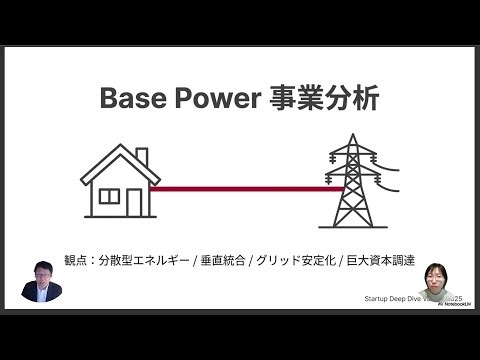 [Base Power] Distributed Energy Storage Strategy Disrupts the Energy Industry Through Vertical In...