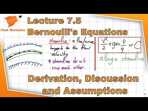 Fluid Mechanics 7.5 - Derivation and Discussion of Bernoulli's equation