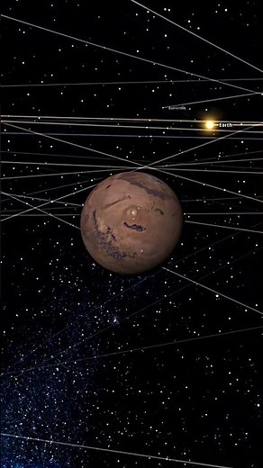 Earth bigger than the sun 😨 #astronomy #space #universe