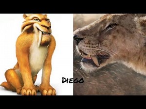 ICE AGE characters in real life! How does they actually look?