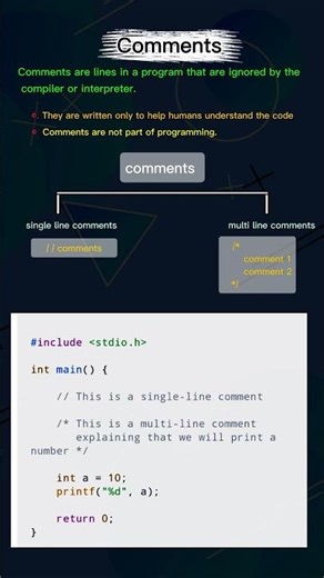 Learning about basic programming, Comments?? #programming #short #computereducation