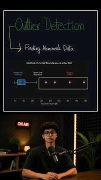 What is Outliers and Outliers Detection Techniques, #coding #machinelearning #llm #ai #programming