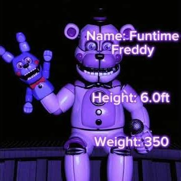 Sister Location Edit #fnaf #edit #fnafedit #viral #fyp #fnafsl #shorts #fnafsisterlocation