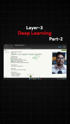 Deep Learning | Telugu | Part 2