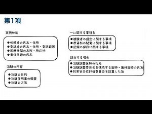 GCP第7条（治験実施計画書）