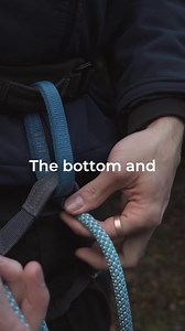 The Easy Way To Tie A Figure Eight Knot 甆 Learn how to tie the...