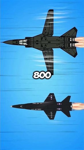 Why Fighter Jets Bend Their Wings Backward?