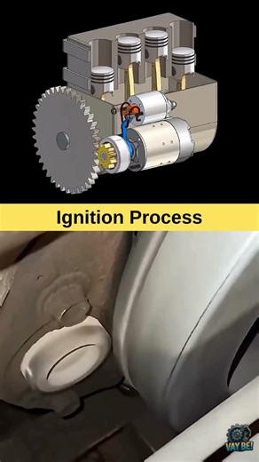 Ignition Process Explained 🔑⚙️ | Engine Starter Motor (3D Animation) #Shorts