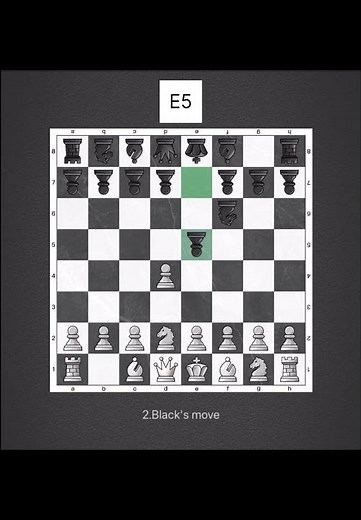 Budapest Gambit TRAP That Wins in 8 Moves!♟🔥