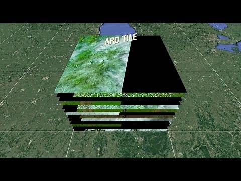Landsat Analysis Ready Data (ARD)