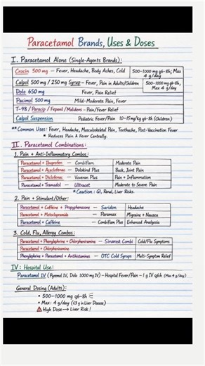 Medscope360 | Paracetamol: Complete Brand List with Combinations, Uses & Accurate Doses (100% Handwritten Notes) Paracetamol is one of the most commonly... | Instagram