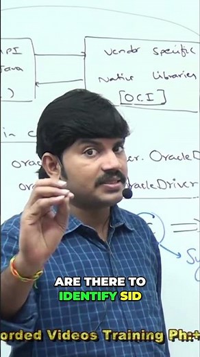 Identify System ID (SID) in Your System: 2 Easy Ways! #shorts