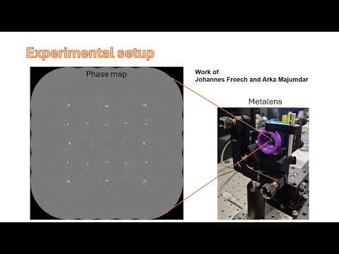 Wavefront Cameras: Computational Optical Imaging Episode 40