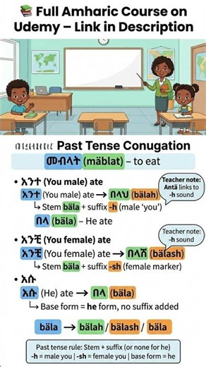 #languagelearning #ethiopianstudytips #amharic