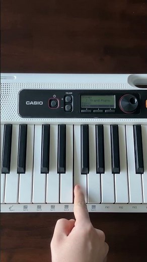 How to play a Dm chord on piano