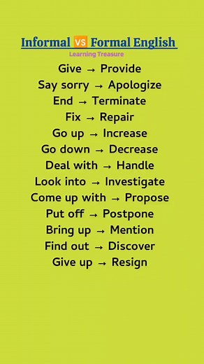 Formal English Words | Learning Treasure