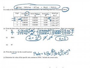 How to Find the Rate Law for a Reaction with Initial Rate Data (worked example by hand)