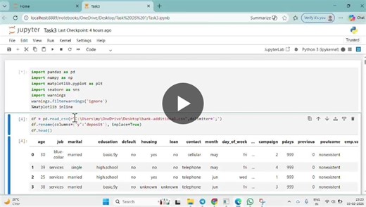 #prodigyinfotech #datascienceintern #python #decisiontree | Anushka Gore