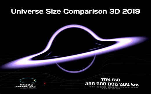 宇宙尺度大小比较（2019版）