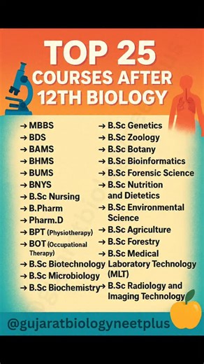 Manish Mevada (Gujarat Biology NEET Plus) on Instagram: "🎓✨ Confused what to do after 12th Biology? Don’t worry! Here’s the Ultimate List of Top 25 Courses after 12th Biology that every student must know in 2025. From MBBS and BDS to emerging careers like Bioinformatics, Forensic Science, and Nutrition, these options can shape your entire future! 🌱💉 Whether you dream of becoming a Doctor, Researcher, Geneticist, Nutritionist, Pharmacist, or Biotechnologist, this reel will open your mind to ev