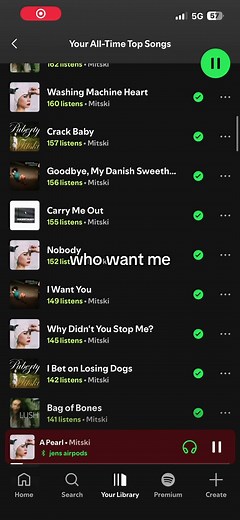 How to See Your Most Listened Artist on Spotify (Find Your Most-Streamed Artist)