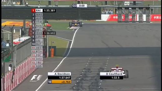 Formula 1 2007 - 16. Shanghai [Időmérő]
